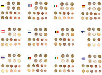 Image showing Euro coin money