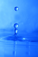 Image showing drops