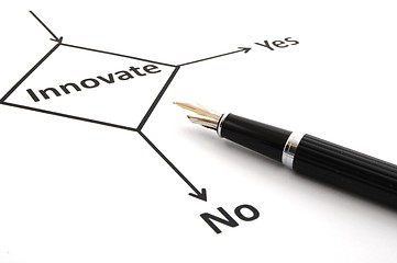 Image showing innovation