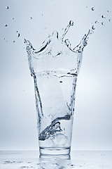 Image showing water splash in glass