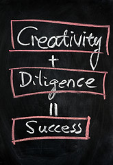 Image showing Creativity with diligence means success