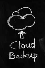 Image showing Cloud backup