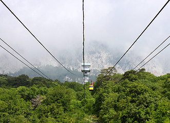 Image showing aerial ropeway cabin