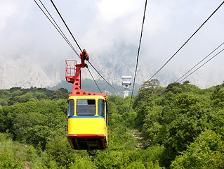 Image showing aerial ropeway cabin