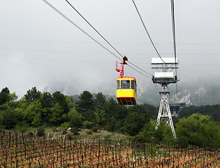 Image showing cable tramway 