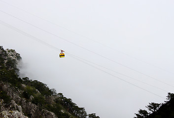 Image showing aerial ropeway cabin 