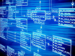 Image showing Database table