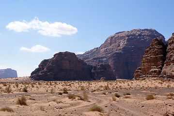 Image showing Rocks and sand