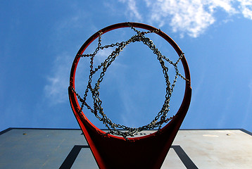 Image showing Basketball