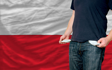 Image showing recession impact on young man and society in poland