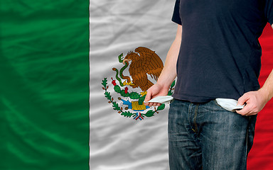 Image showing recession impact on young man and society in mexico