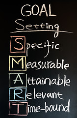 Image showing Goal setting