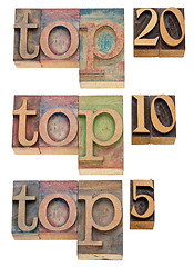 Image showing top 20, 10, 5