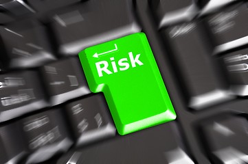 Image showing risk management