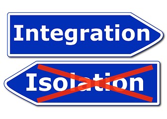 Image showing integration