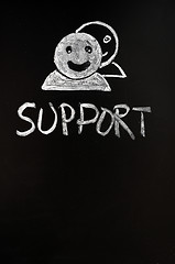 Image showing Support - human figures drawn with chalk