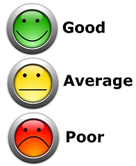 Image showing customer service feedback