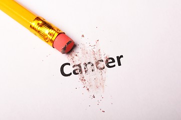 Image showing cancer