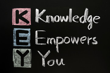 Image showing KEY acronym - Knowledge empowers you on a blackboard with words written in chalk. 