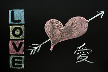 Image showing Love drawn in chalk on a chalkboard 