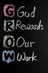 Image showing GROW acronym written with chalk