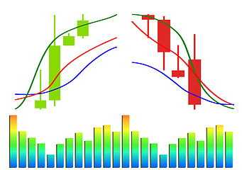 Image showing Commodity, Forex trading vector