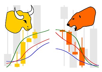 Image showing Commodity, Forex trading vector