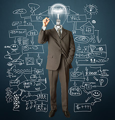 Image showing businessman with lamp-head and marker