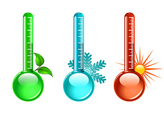 Image showing Thermometer vector