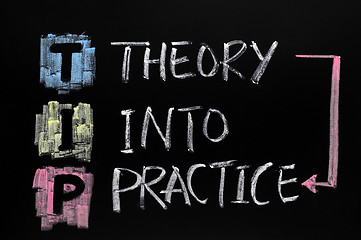 Image showing TIP acronym,theory into practice