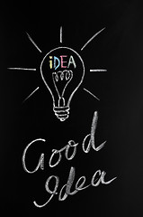 Image showing Light bulb,good idea