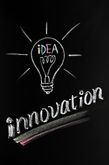 Image showing Light bulb,innovation