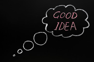 Image showing Balloons of good ideas