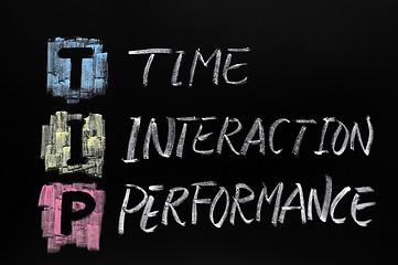 Image showing TIP acronym,time interaction performance