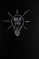 Image showing Light bulb,innovation