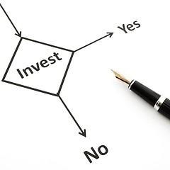 Image showing investment