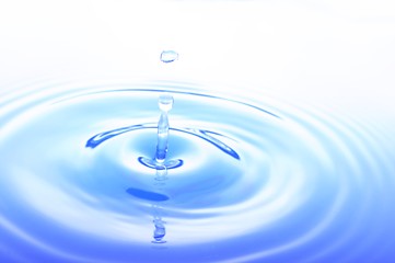 Image showing water drop