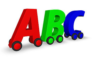 Image showing driving abc