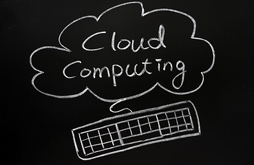 Image showing Cloud computing