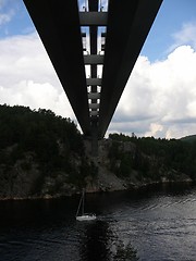 Image showing Svinesund Bridge