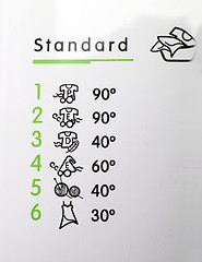 Image showing Laundry instruction.