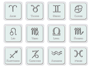 Image showing Zodiac signs - icons
