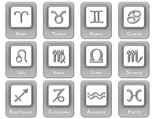 Image showing Zodiac signs - icons