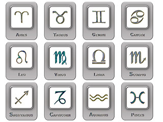 Image showing Zodiac signs - icons