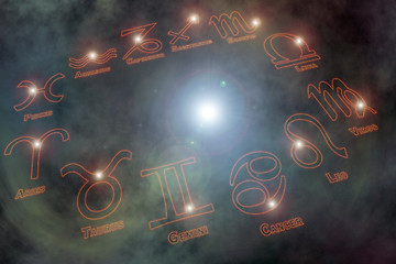 Image showing Zodiac signs background