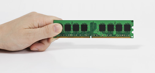 Image showing Random Access Memory (RAM)