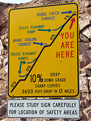 Image showing Slope Panel