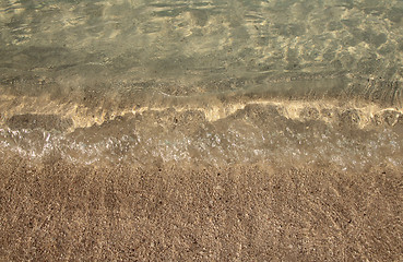 Image showing beach background