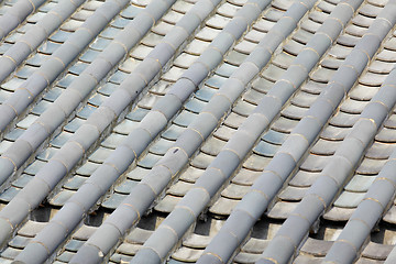 Image showing chinese temple roof