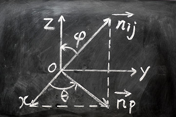 Image showing Maths formulas written on blackboard